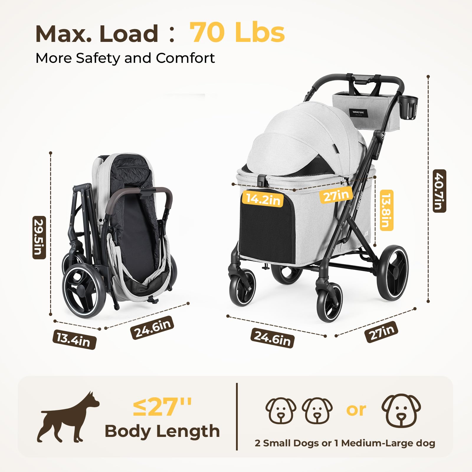 Amazon.co.jp: Beberoad Pets X6 ペット用ベビーカー 中型大型犬猫兼用